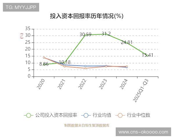 数据资产质押融资机制突破平台商业化资金瓶颈